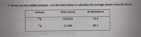 Solved 3 Boron Has Two Stable Isotopes Use The Data Below Chegg