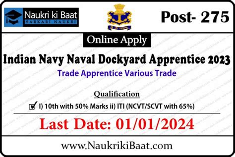 Indian Navy Naval Dockyard Apprentice For Post