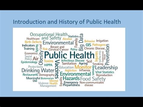 Introduction And History Of Public Health Youtube