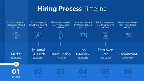 Hiring Process Timeline Template For Powerpoint Slidemodel