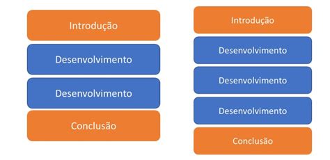 Discursiva SMED BH FGV 2023 Como será a prova discursiva do concurso