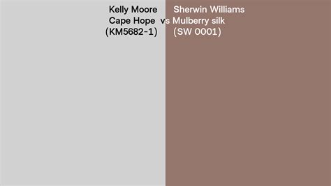 Kelly Moore Cape Hope Km5682 1 Vs Sherwin Williams Mulberry Silk Sw