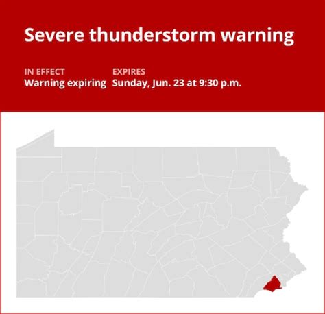 Update Severe Thunderstorm Warning Previously Issued Will Expire At 9