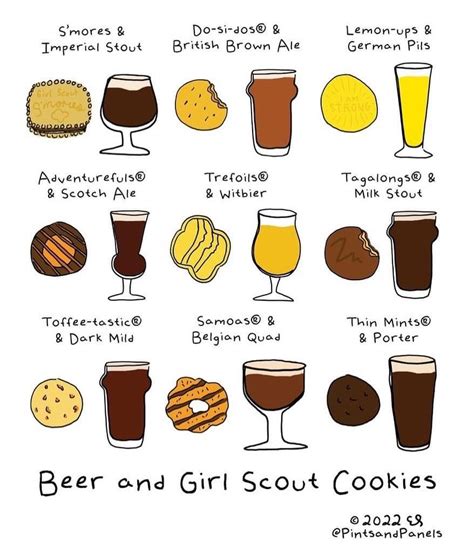 Guide To Pairing Girl Scout Cookies With Beer And Wine Artofit