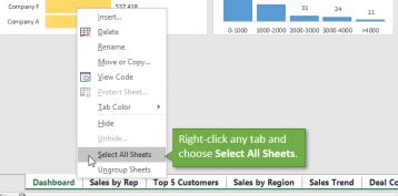 Shortcuts For Working With Worksheet Tabs In Excel Excel Campus