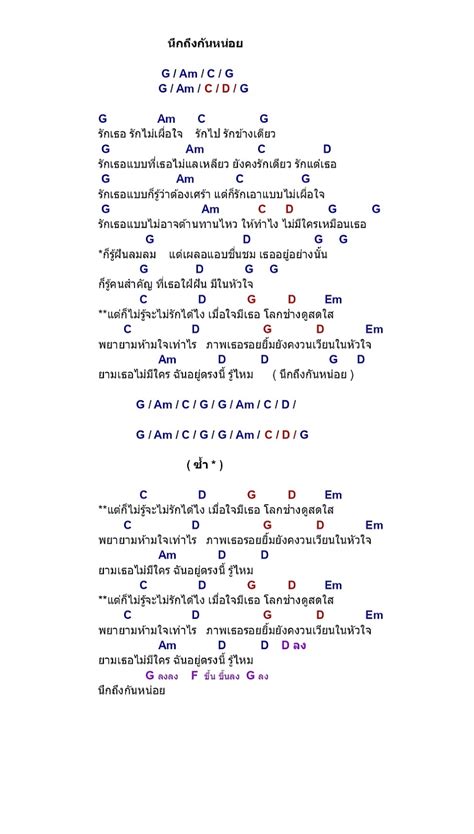 พลกีตาร์โปร่ง สอนกีตาร์คอร์ดง่าย สอนตีคอร์ดง่ายๆ นึกถึง กัน หน่อย