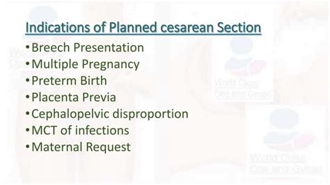 Cesarean Section Nice Guideline Explained On Ppt Ppt