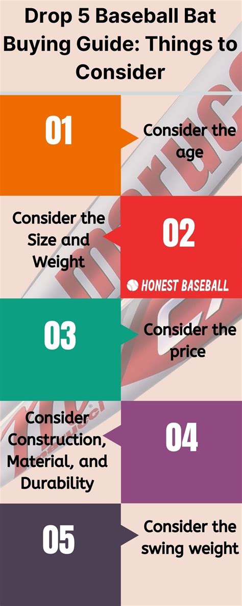 10 Best Drop 5 Baseball Bats 2024: Unleash Your Kid's Hitting Power | Honest Baseball