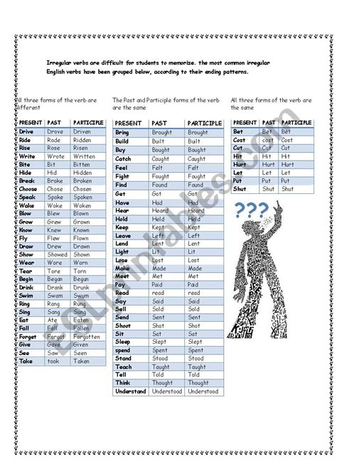 Irregular Verbs Groups Esl Worksheet By Osnaya