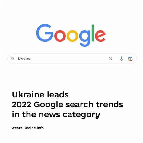 Ukraine leads 2022 Google search trends in the news category - We Are