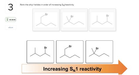 Solved Rank The Alkyl Halides In Order Of Increasing Sn Chegg