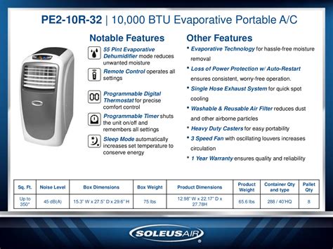 Soleus Air Conditioner Manual