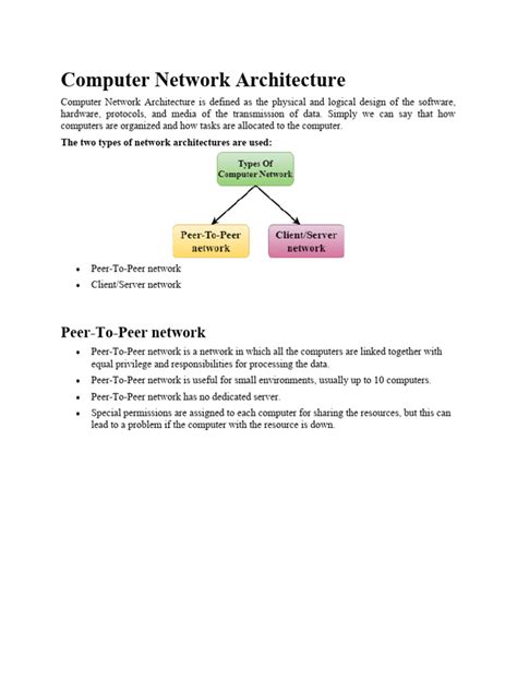 Computer Network Architecture | PDF