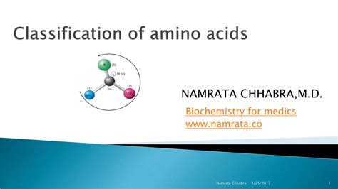 Classification Of Amino Acids Ppt