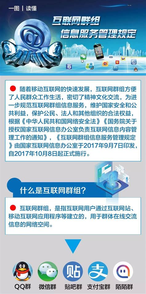 【网信普法】互联网群组信息服务管理规定（全文图解）维护国家安全使用者提供者