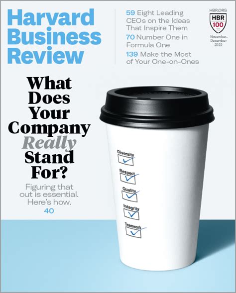 The Magazine Hbr