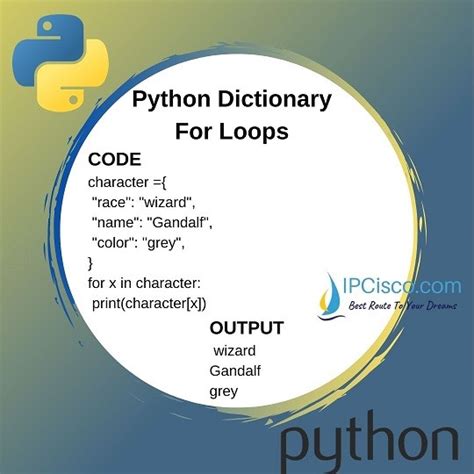 Python Iterate Dictionary How To Use For Loop With Dictionary Ipcisco