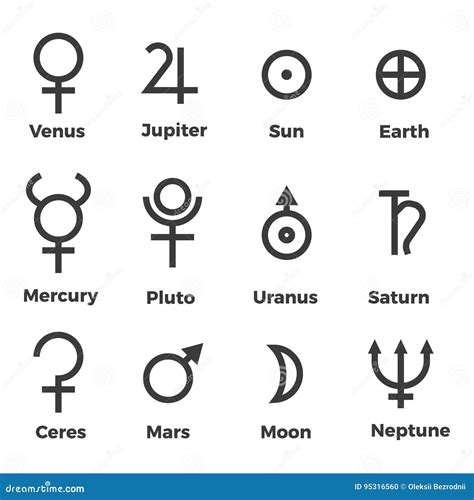 S Mbolos Determinados De Los Iconos De Los Planetas De La Sistema Solar