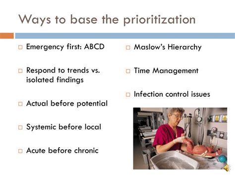 Ppt Prioritization Of Nursing Care Powerpoint Presentation Id1569857