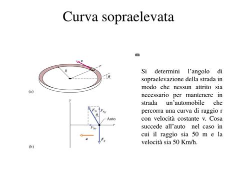 Ppt Meccanica Del Moto Circolare Powerpoint Presentation Free