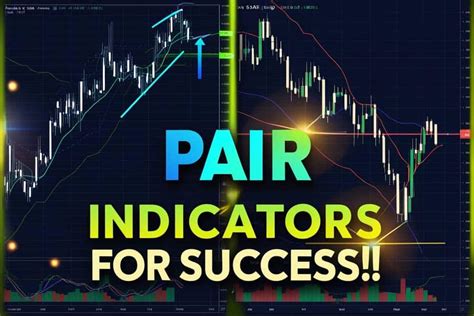 Best Indicator To Use With Parabolic Sar Top Trading Strategies