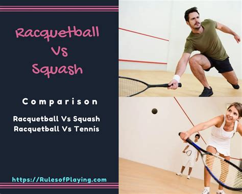 Racquetball History, Equipment, Tips & Techniques to Play