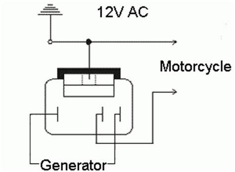 Powerdynamo Installationsanleitung für Puch Maxi