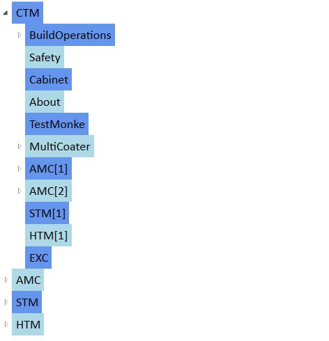 C How To Set Color Background To A Treeview Wpf Stack Overflow