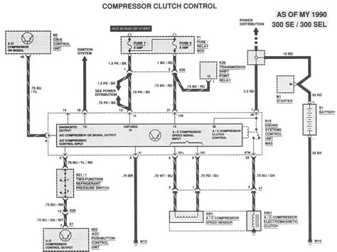 R129 Fuse Box Diagram