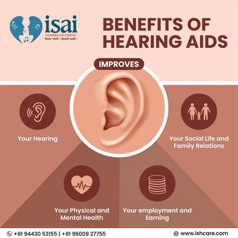 Benefits Of Hearing Aid 1 You May Hear Sounds That You Have Not Previously Heard 2 You May