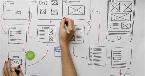 What Makes Ux Design Your Passion By Saadia Minhas Prototypr