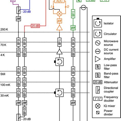 Fig S1 Schematic Of The Experimental Setup Download Scientific Diagram