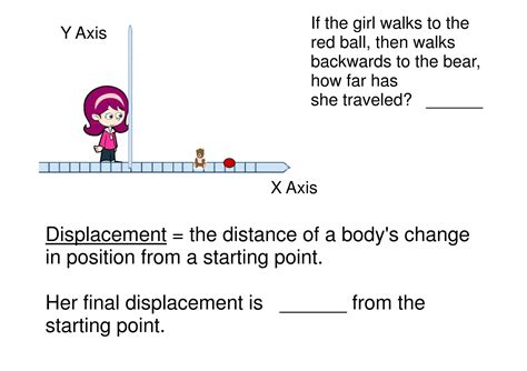 Motion Speed Velocity Ppt Ppt