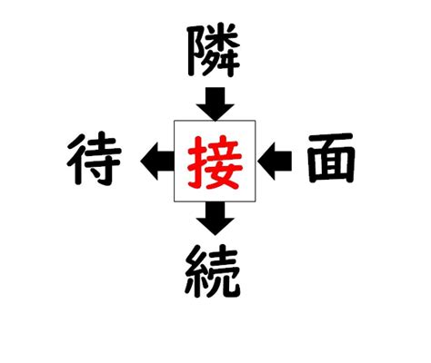 謎解き コレができれば漢字王 103 【レベル3】何の漢字が入るでしょう 社会人ならよく目にする熟語も マイナビニュース