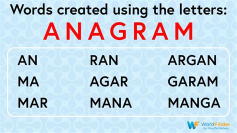 Anagram Solver - Find Answers to Anagrams!