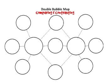 Double Bubble Map Template by Jana Carey Cheek | TpT