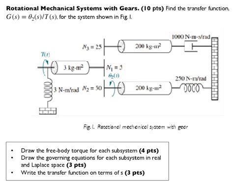 Solved Rotational Mechanical Systems With Gears Pts Chegg