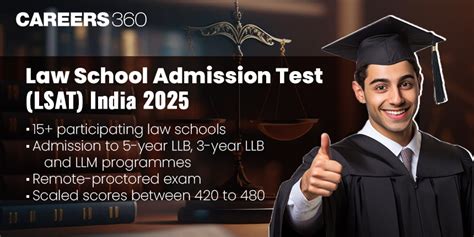 Lsat—india 2025 Dates Eligibility Application Syllabus Pattern