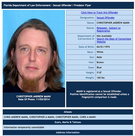Registered Sex Offenders In Cape Canaveral Space Coast Daily