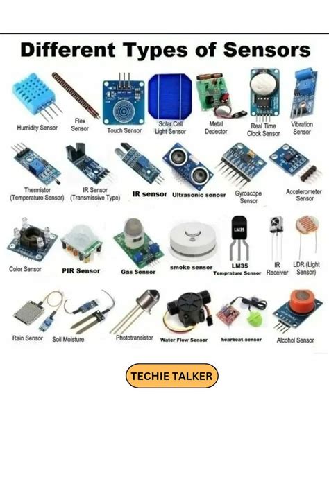 Different Types Of Sensors | Humidity sensor, Ldr light, Light sensor