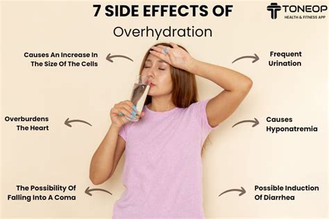 How Much Water Is Too Much 7 Side Effects Of Overhydration