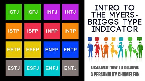 Myers Briggs Personality Types Which Mbti Personality Off