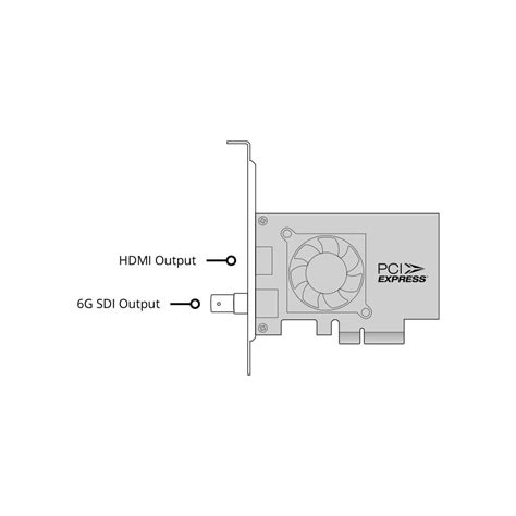 Blackmagic DesignDeckLink Mini Monitor 4K BDLKMINIMON4K CHINAMHK