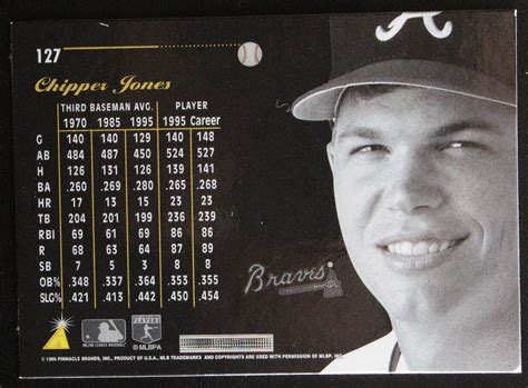 1996 Pinnacle Aficionado Chipper Jones 127 MLB Baseball Card Atlanta