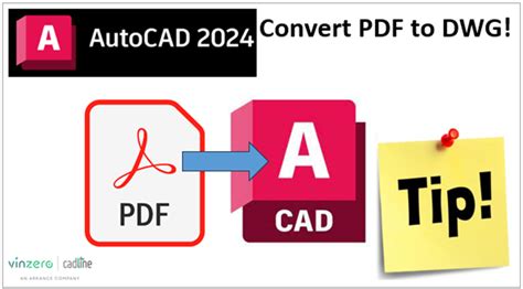 Como Transformar Projeto Dwg Em Pdf Autocad Explore O Universo Das