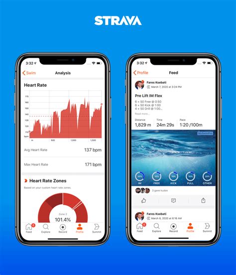 Myswimpro Strava Myswimpro