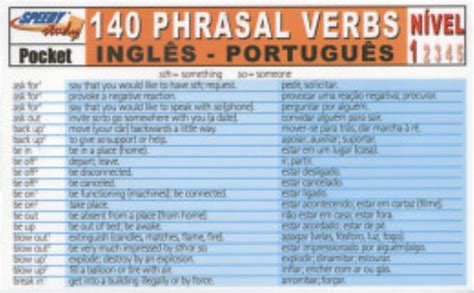 140 Phrasal Verbs Ingles Portugues Nivel 1 Unknown Author