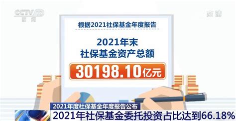 2021年社保基金投资总额超过3万亿元 收益超1130亿元新闻频道央视网