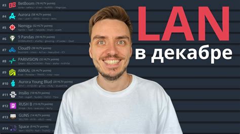 Мои цели до конца 2024 3000 elo 100k twitch 10k youtube LAN в