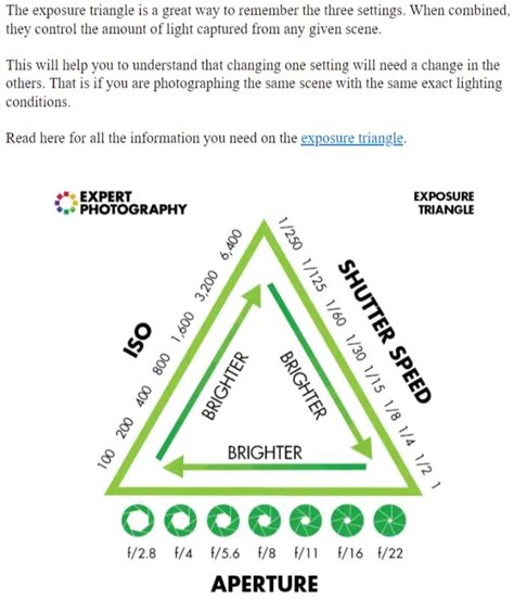 How To Write Long Form Content 7 Smart Steps And Examples